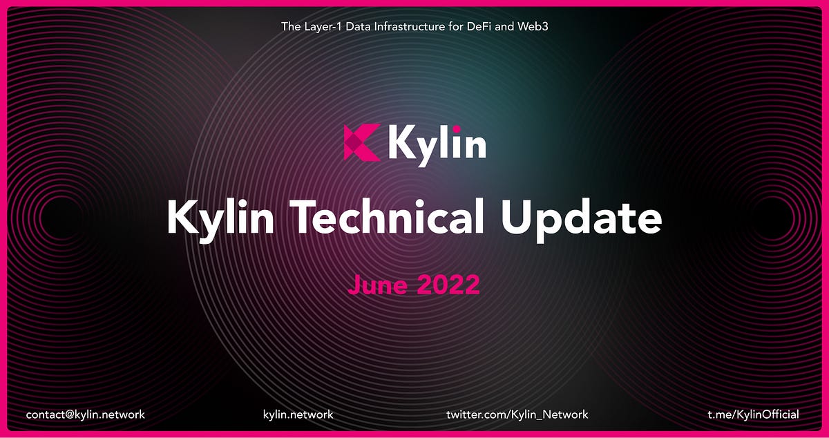 Monthly Technical Update: June 2022