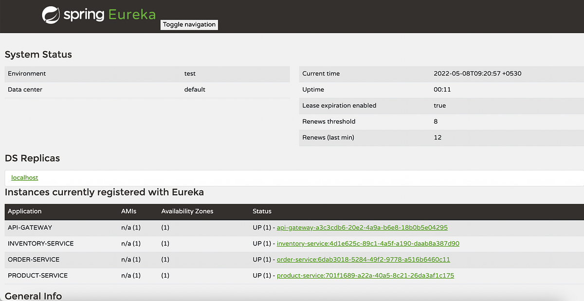 Spring Boot Microservices — Part6— OpenFeign and Circuit Breaker