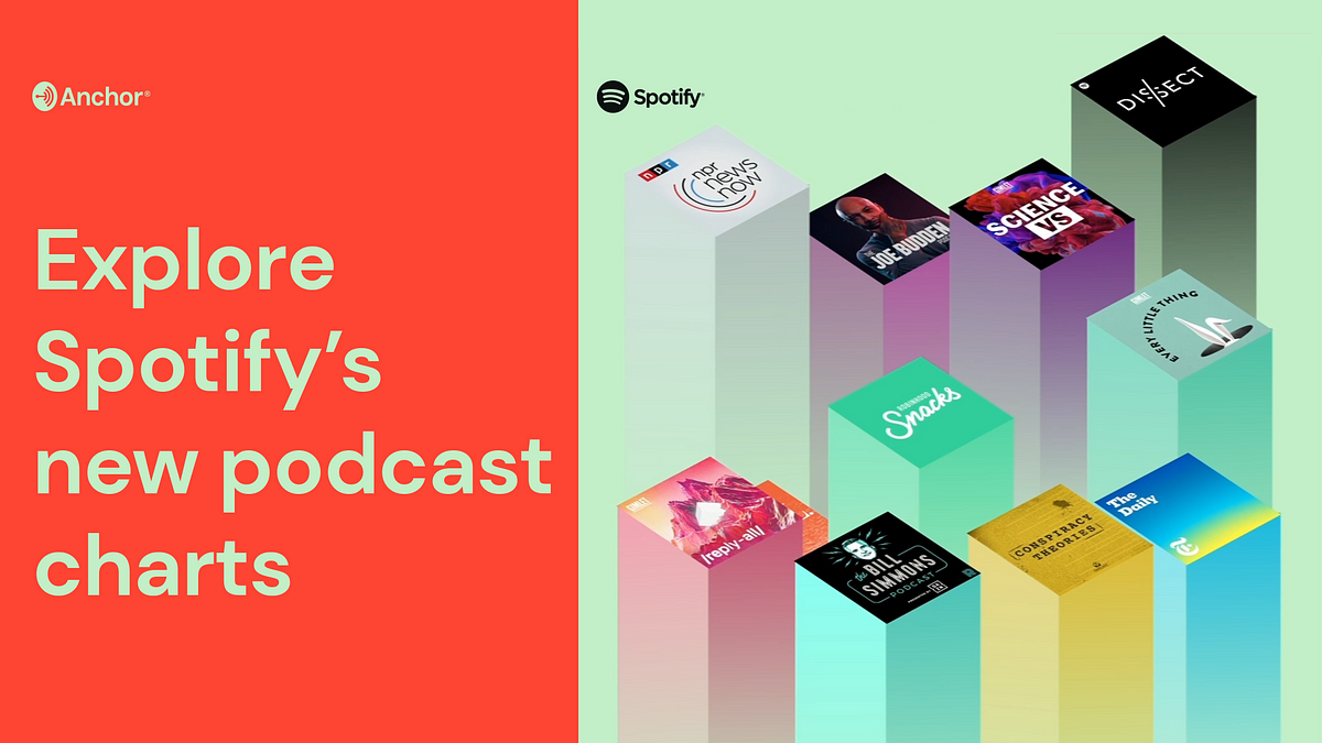 Get discovered with Spotify’s new podcast charts by Anchor Anchor