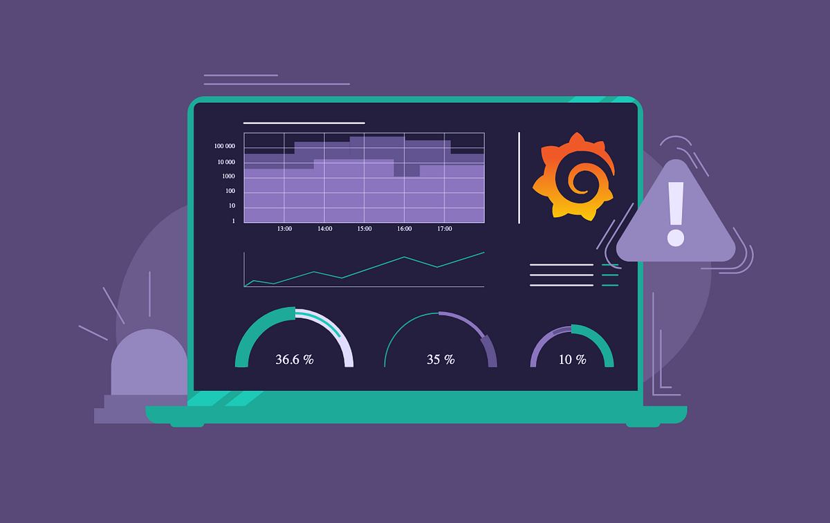 Grafana Alerting How It Works Now (Quick Look) Notify.Events Blog