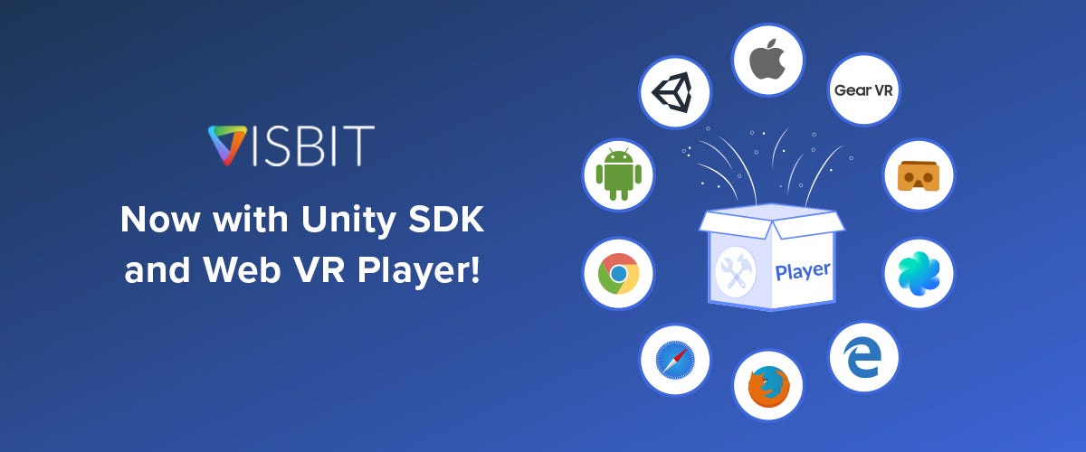 Introducing Visbit's Unity SDK and Web VR Player | by Visbit Inc. | Visbit  Blog | Medium