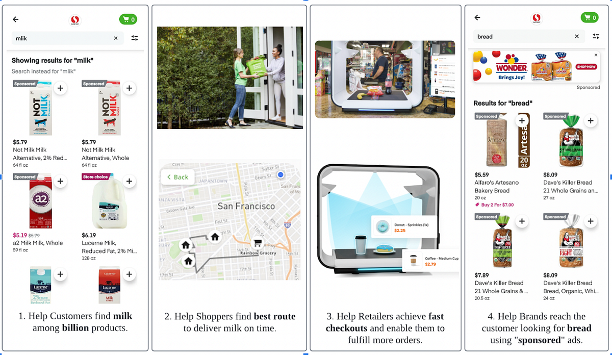 Griffin: How Instacart’s ML Platform Tripled ML Applications in a year
