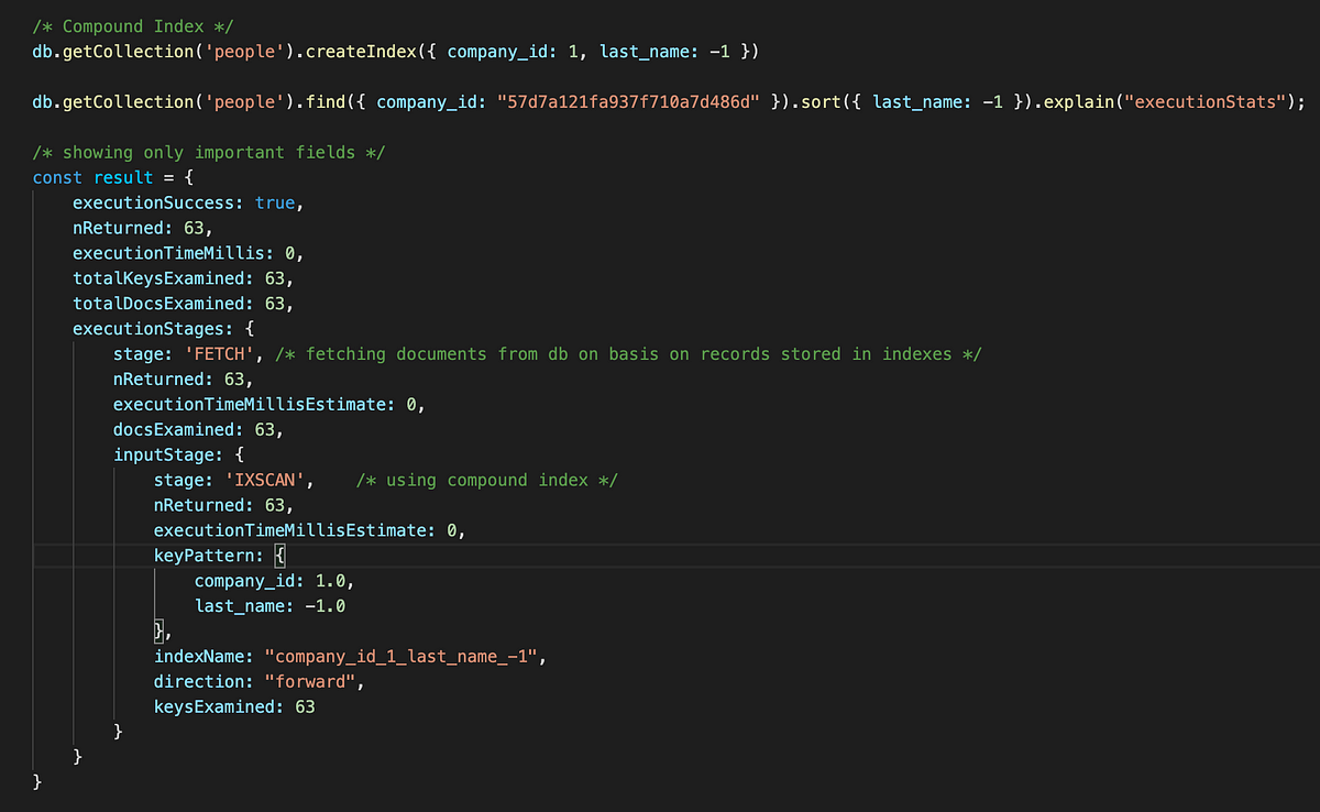 Mongodb Best Practices For Sort Queries By Pavneet Kaur Medium Mongodb Best Practices For Sort Queries By Pavneet Kaur Medium