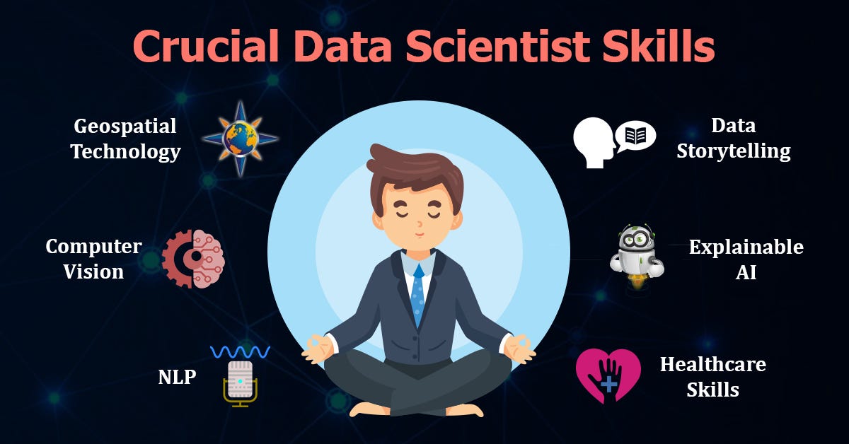 Top Skills that separate you from other Data Scientists
