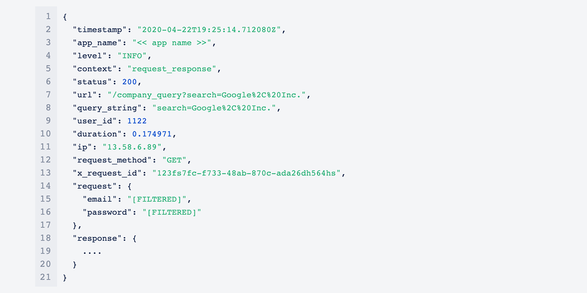Structured Logging in Rails — Part 1 by Sumeet Gujrati Upstart Tech