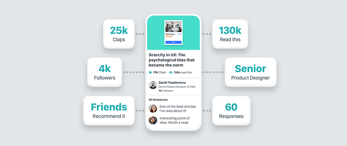 Social proof in UX: An ancestral habit demoted to dark pattern | by ...