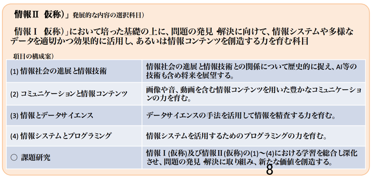 初等中等教育におけるコンピュータサイエンス教育の目的 エンジニアの視点から By Yu Ukai Medium