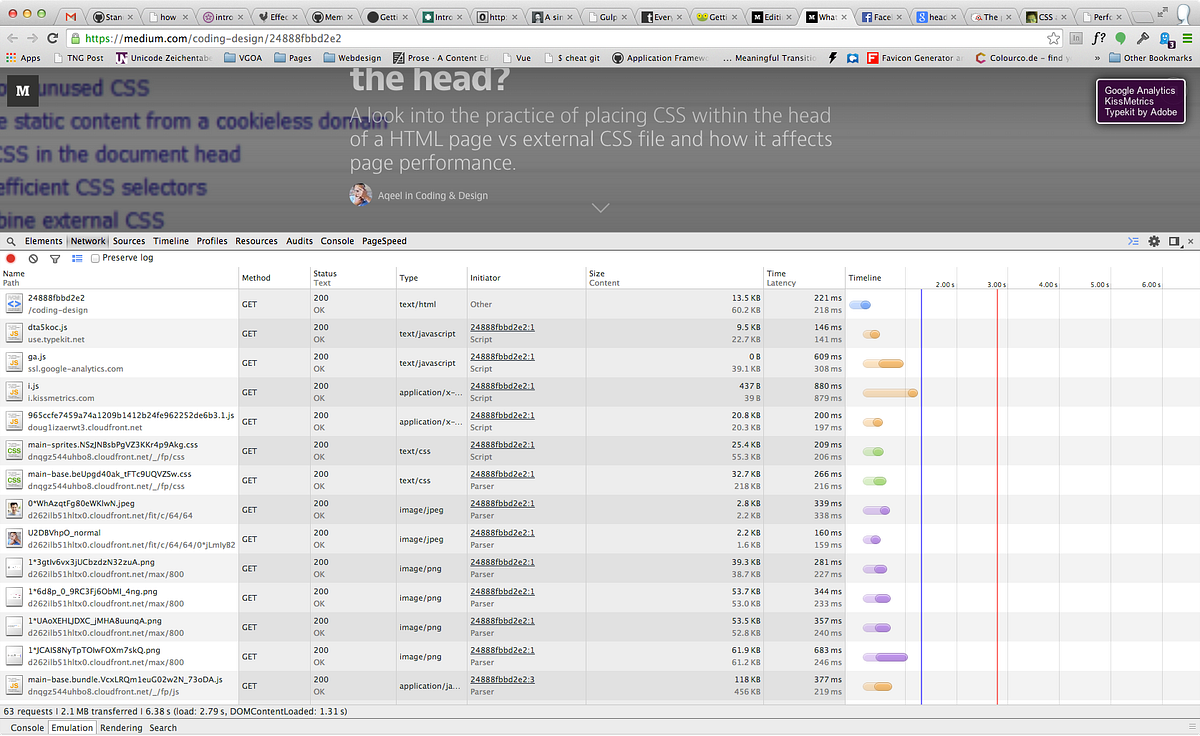 A counter statement: Putting the CSS in the head | by Hans Christian ...