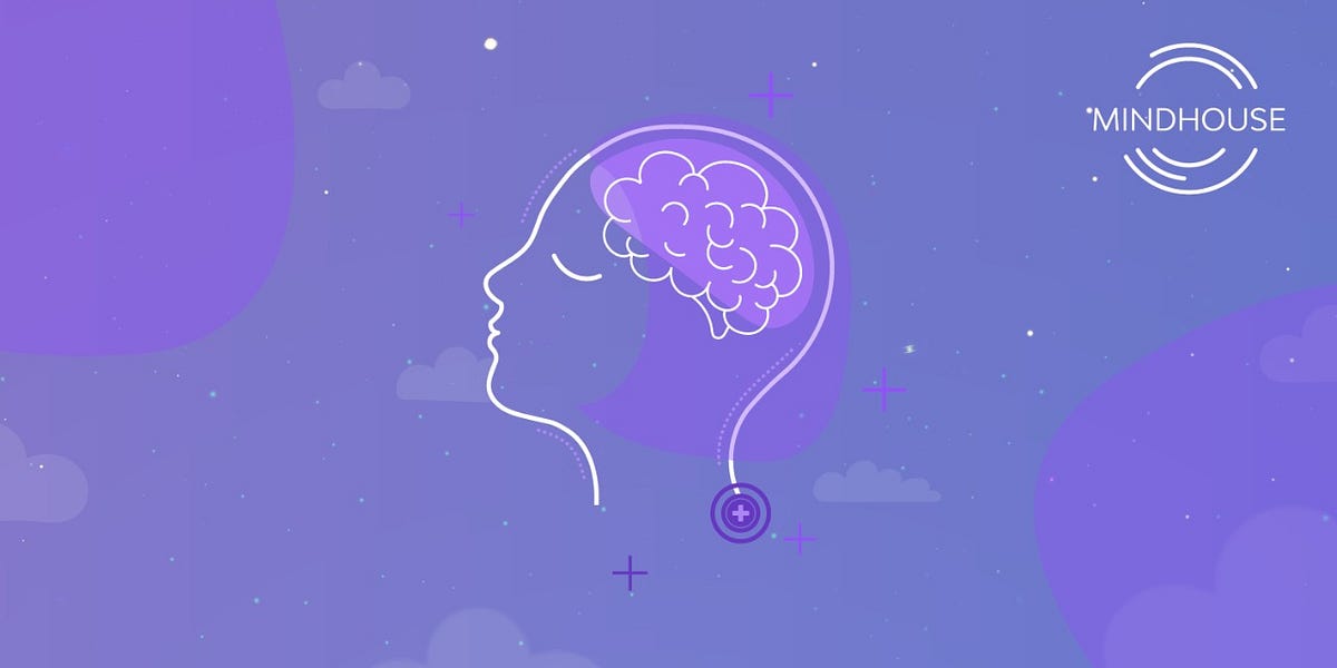 Start your Wellness Journey this World Mindfulness Day by Mindhouse