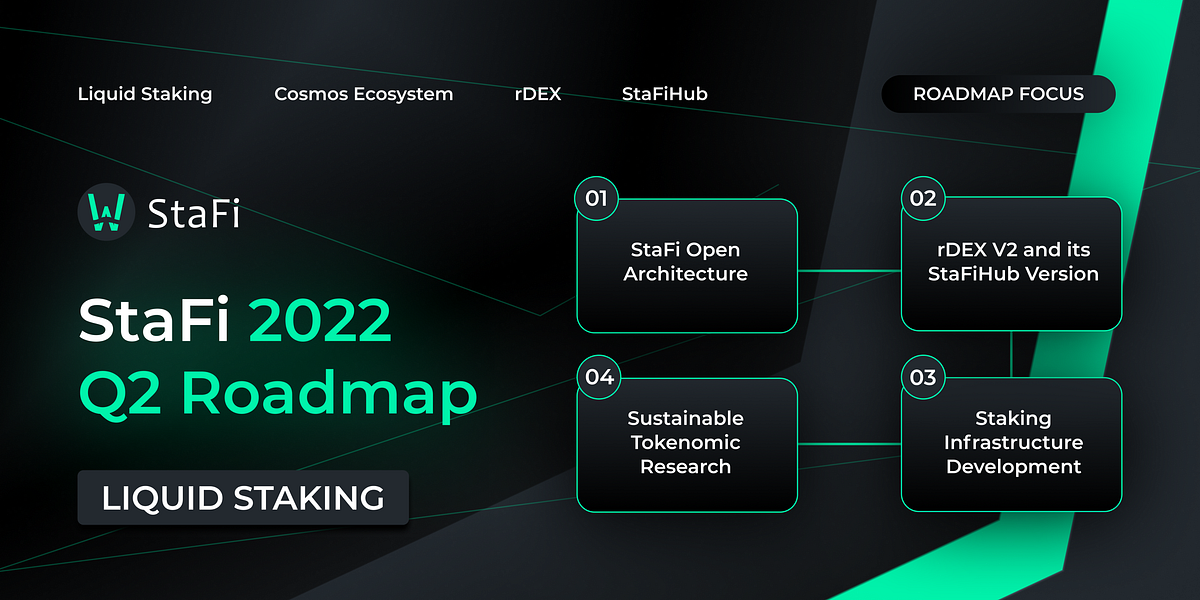 2022 Q2 Roadmap— Building StaFi Open Infrastructure