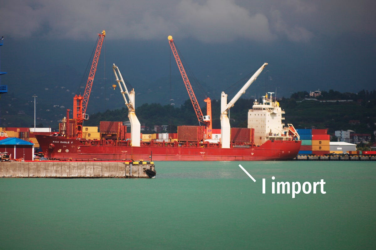 Relative imports vs package imports in Dart | by Alexey Inkin | Flutter ...