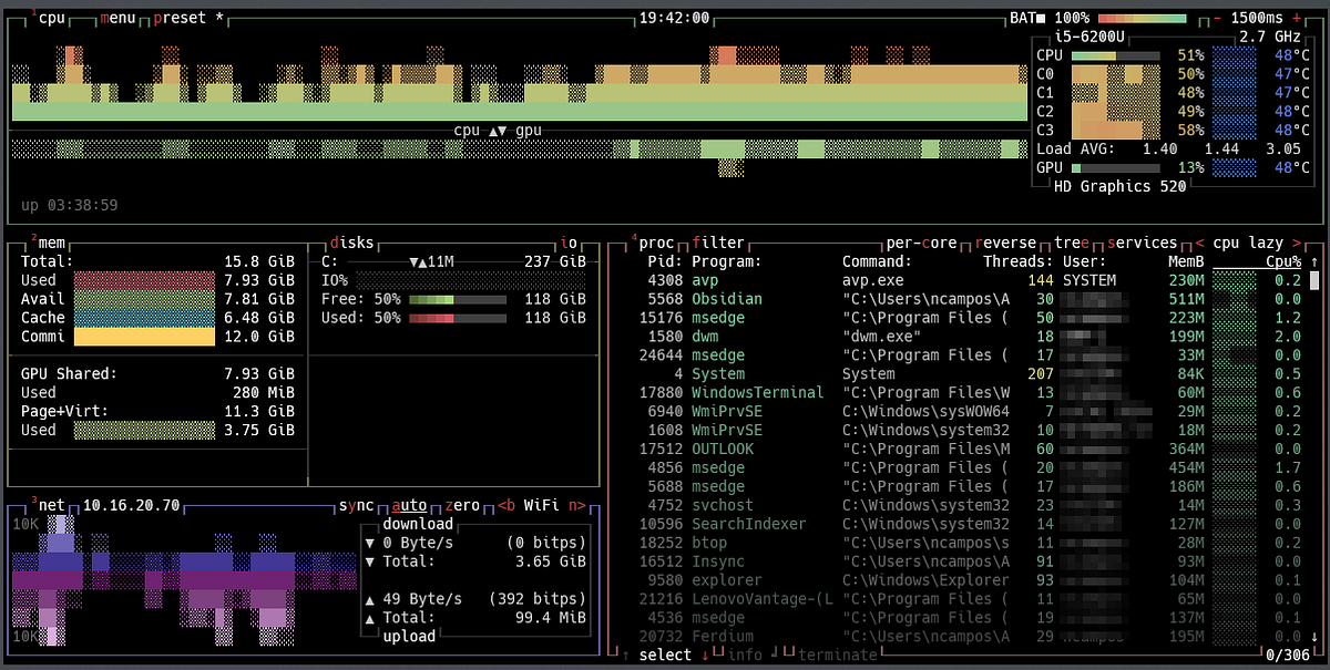 Best Windows Terminal System Monitors | by Nuno Campos | Technology ...