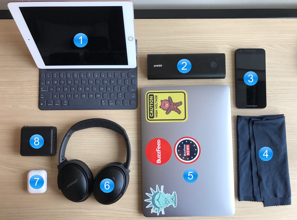 Digital Nomad Life Tech In My Backpack By Sri Ray HackerNoon 