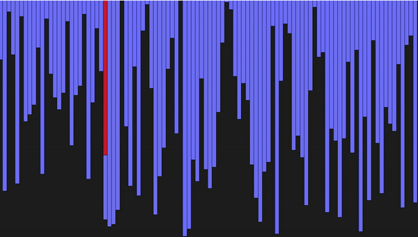 5 Sorting Algorithm Visualisations in Python | by Andrew Joseph Davies ...