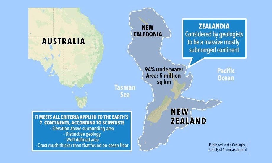 Zealandia A New Continent That Is Two Thirds The Size Of Australia By Alena Alena S Journal Medium