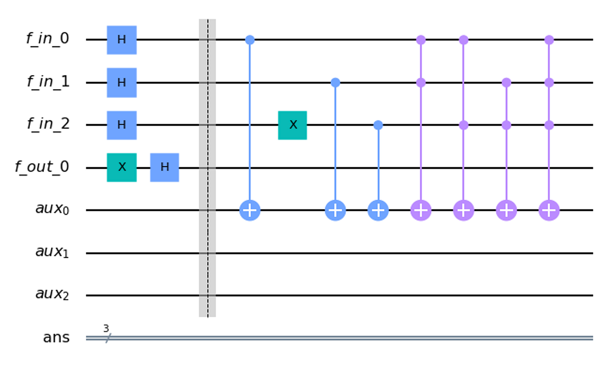 Quantum computing explained picture