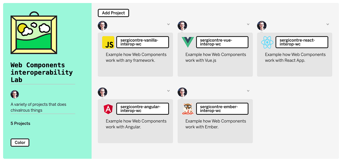 Web Components: Seamlessly interoperable | by Sergio Contreras | Medium