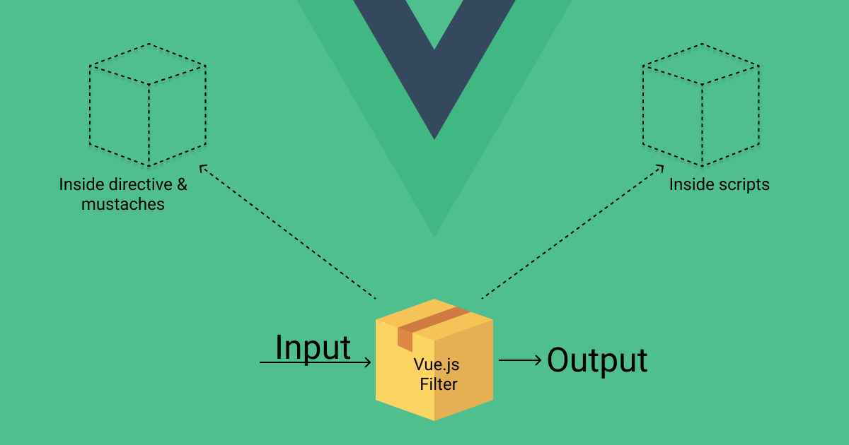 Multiple usage of custom filters in Vue.js | by Bibhuti Poudyal | Medium