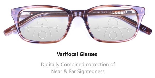 optical express varifocal lenses