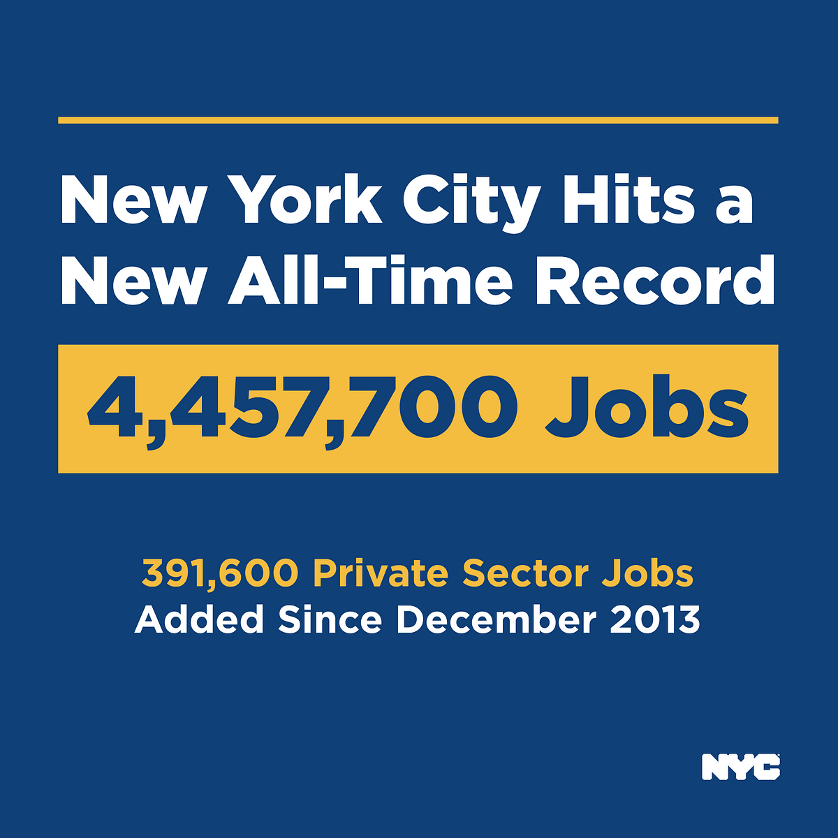 new-york-city-reaches-an-all-time-jobs-high-by-nyc-mayor-s-office-medium