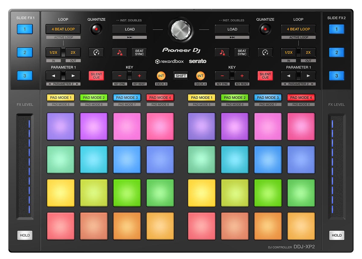 Getting Started With Beatsource LINK In Rekordbox 6 0 1 By Styles 
