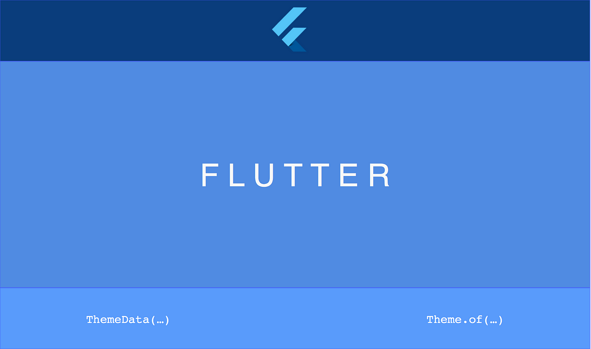 Flutter: Themes. If you want your Flutter app to have a… | by Tino