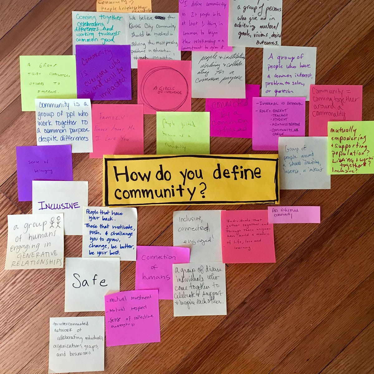 How do you define community? Answers (Part 2 of 5) by
