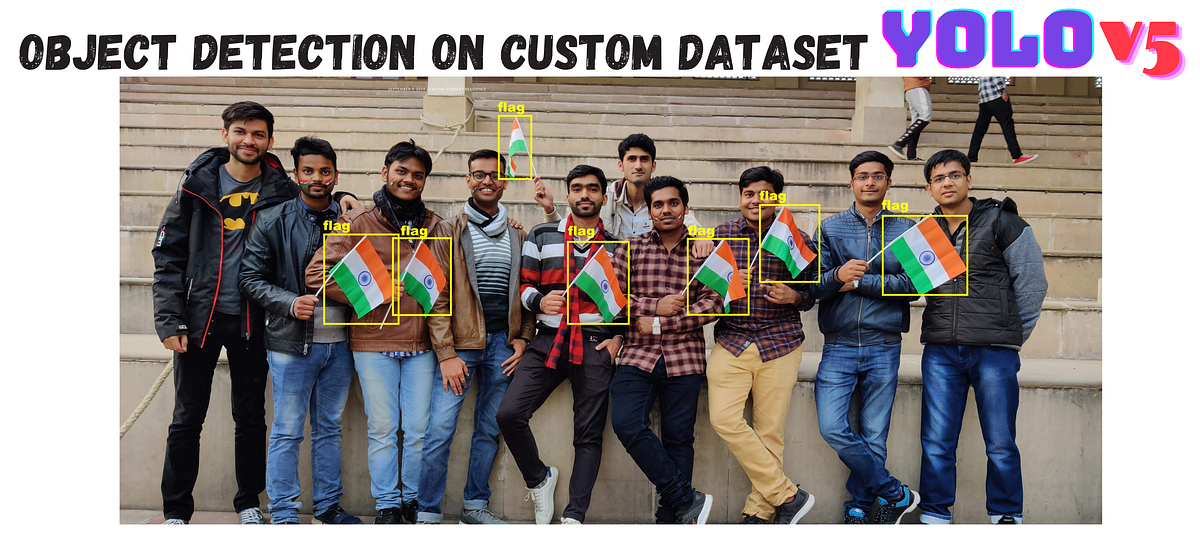 Object Detection on Custom Dataset in 3 Simple Steps Using YOLOv5 | by ...