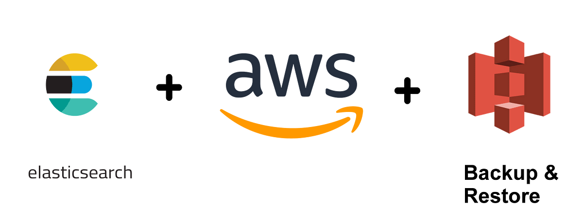 Elasticsearch 7.x Backup — “Snapshot & Restore” on AWS S3