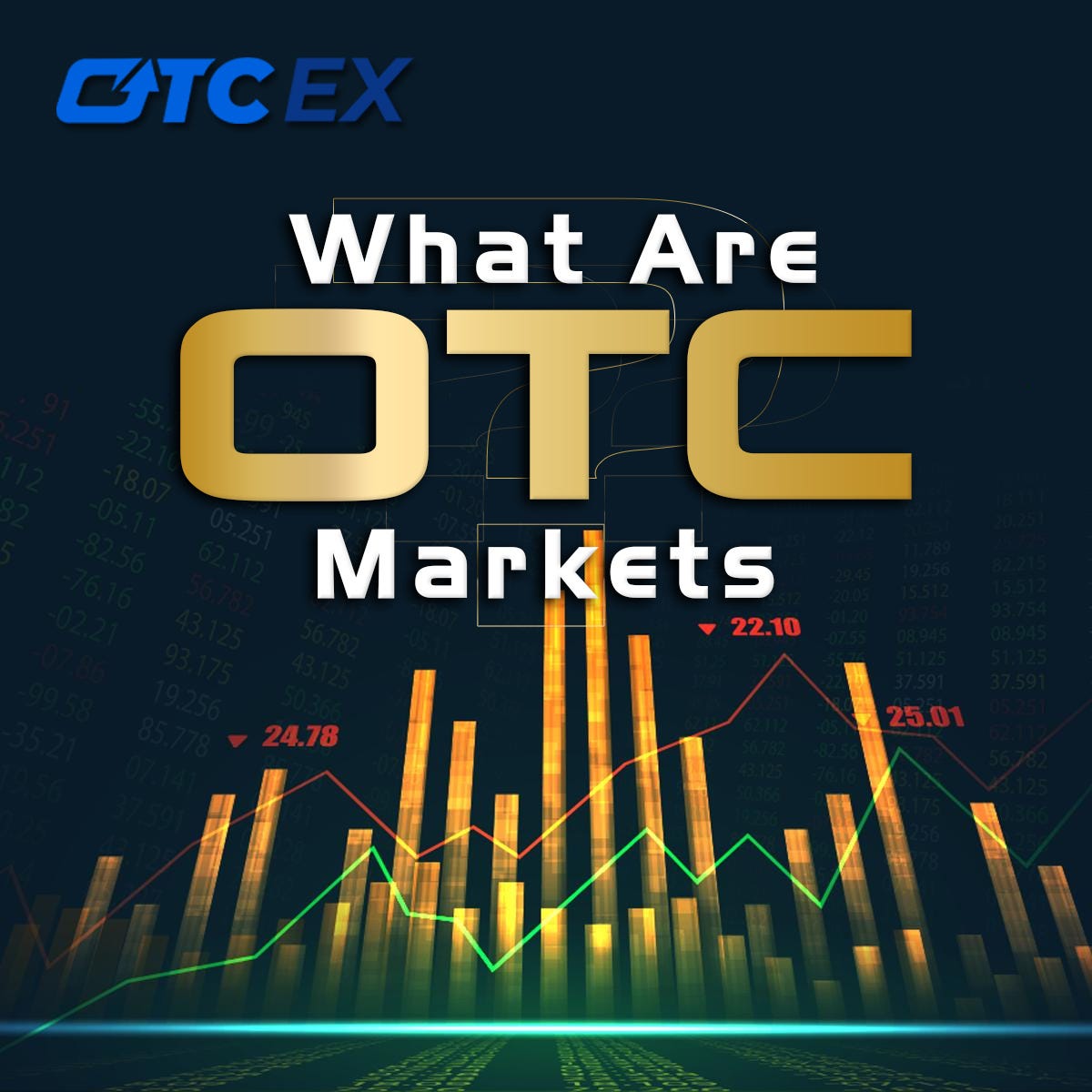 What Are OTC Markets There Are Two Basic Ways Of Organizing By OTCEX Medium