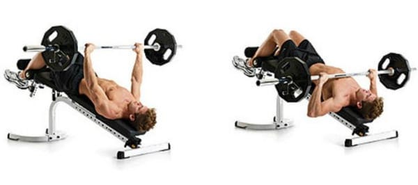 Killer Workout Of Lower Chest For Beginners Deepak Rathee Medium