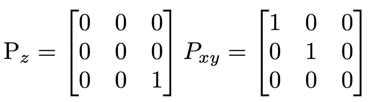 Linear Algebra from Strang.