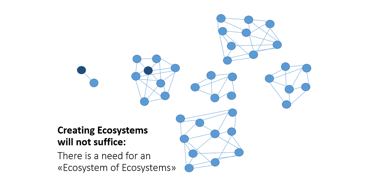 How a digital assets ecosystem can jumpstart an inclusive digital economy by Urs Bolt 🇨🇭 Medium
