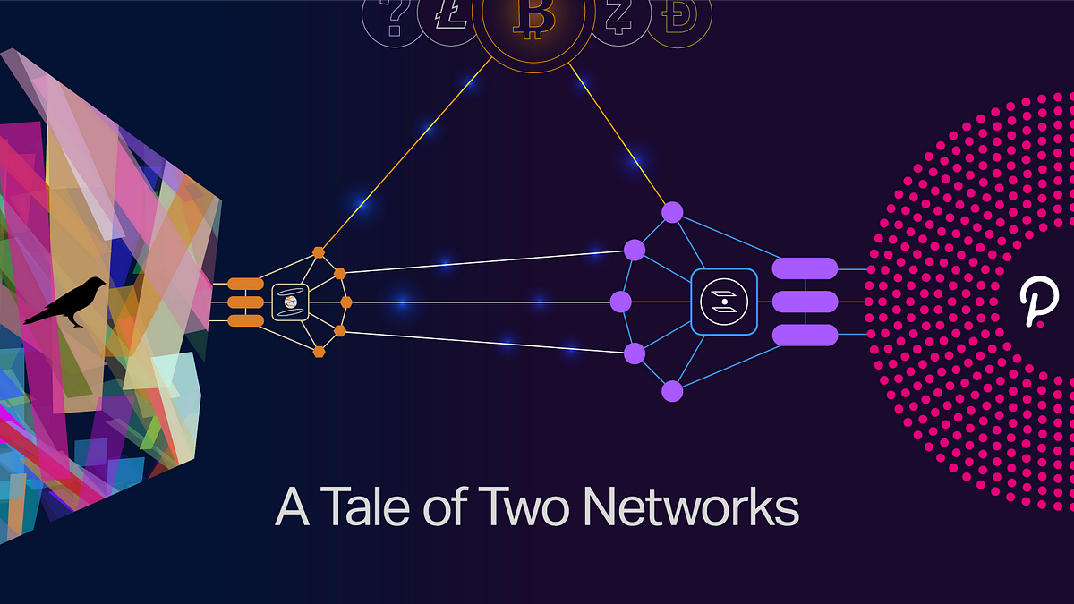 The Interlay Parachain is Coming to Polkadot