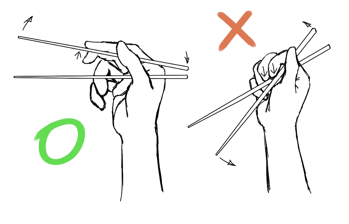 Rules to remember Chopsticks Etiquette and Table Manners by Pop