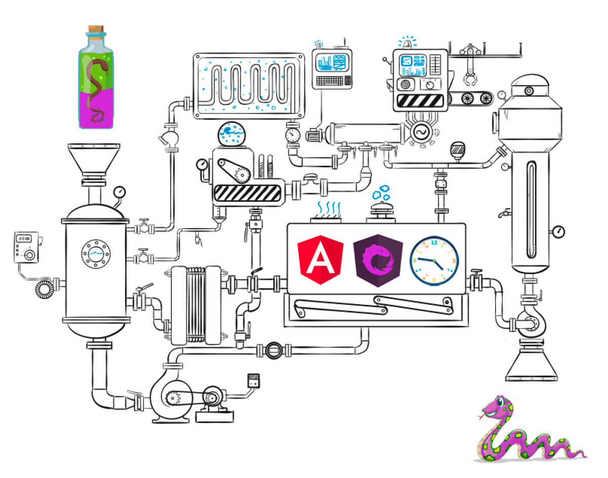 Intro to @ngrx/component