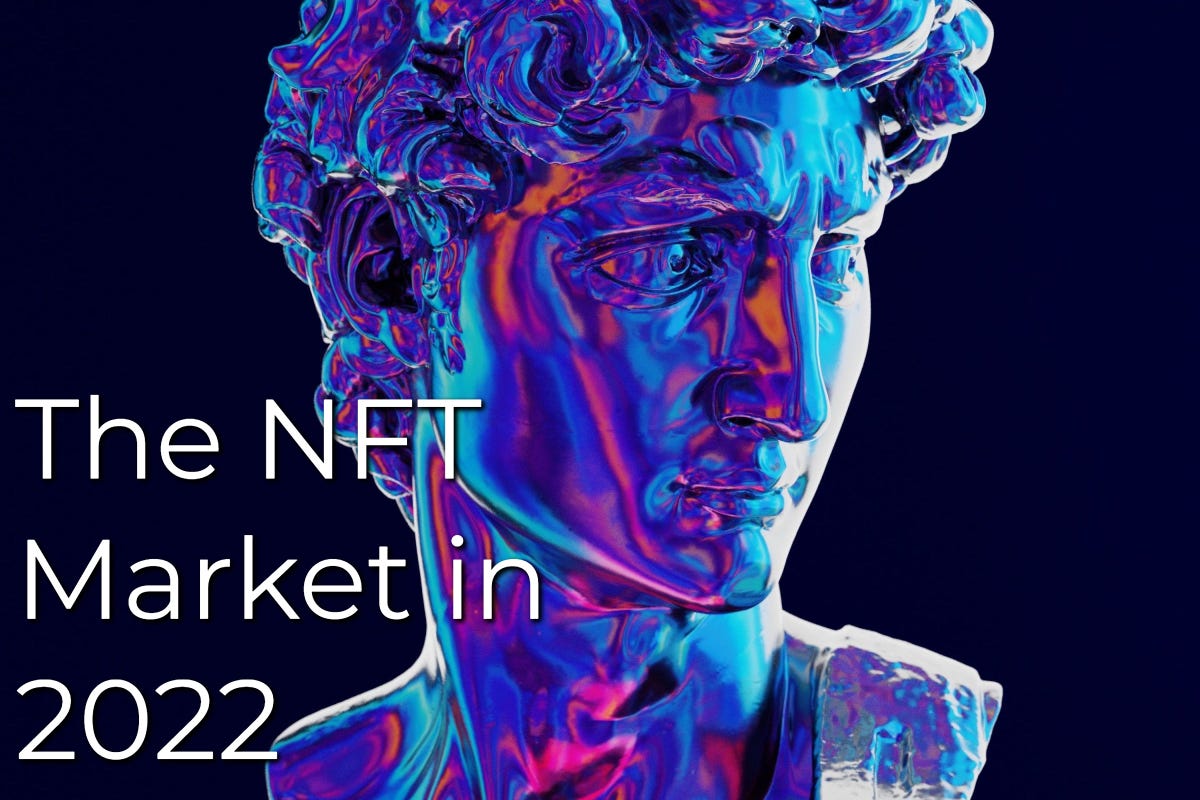 NFT Digital Art Market 2022 Projections by ORIGYN Foundation Medium