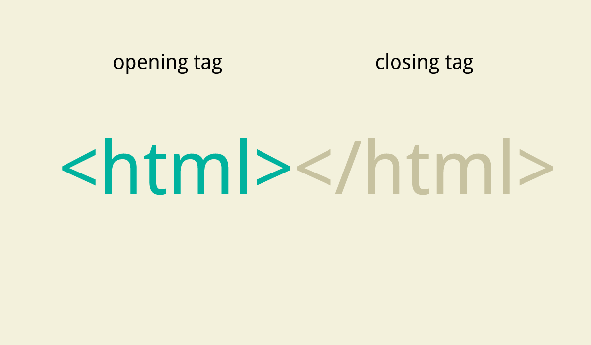 The HTML article I wish I could have read when I didn't know what HTML was  | by Houston Breedlove | Medium