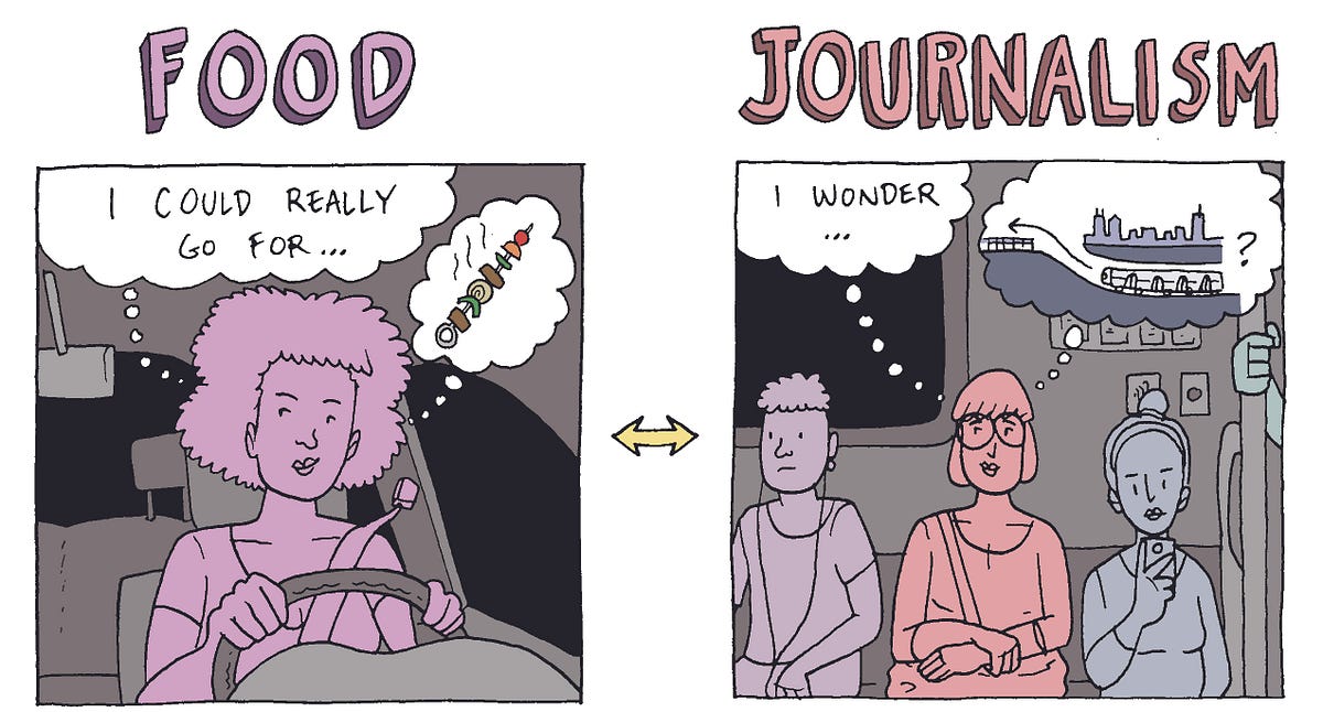 A Comic Treatment Of A Tragically Broken Process In Journalism By Jennifer Brandel We Are Hearken Medium