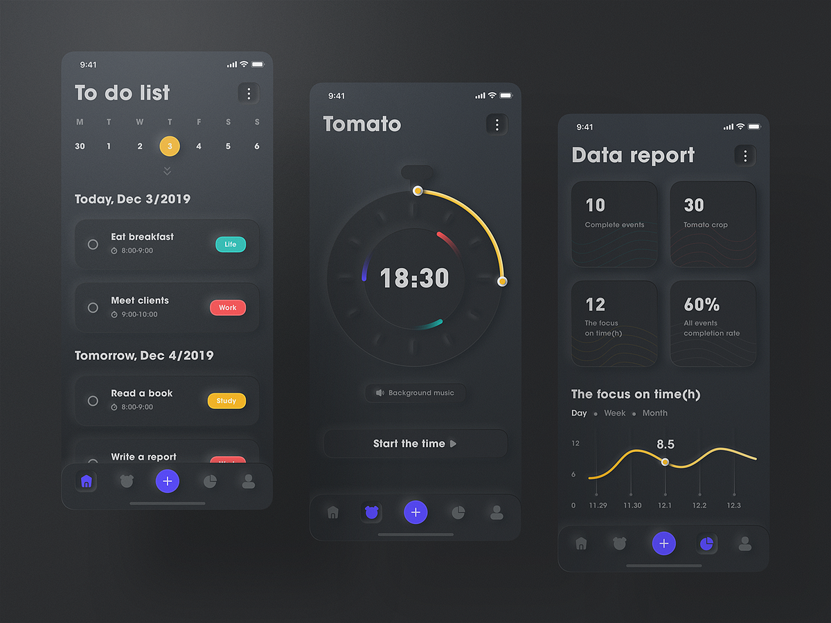 Examples Of Ui Ux Design - Design Talk