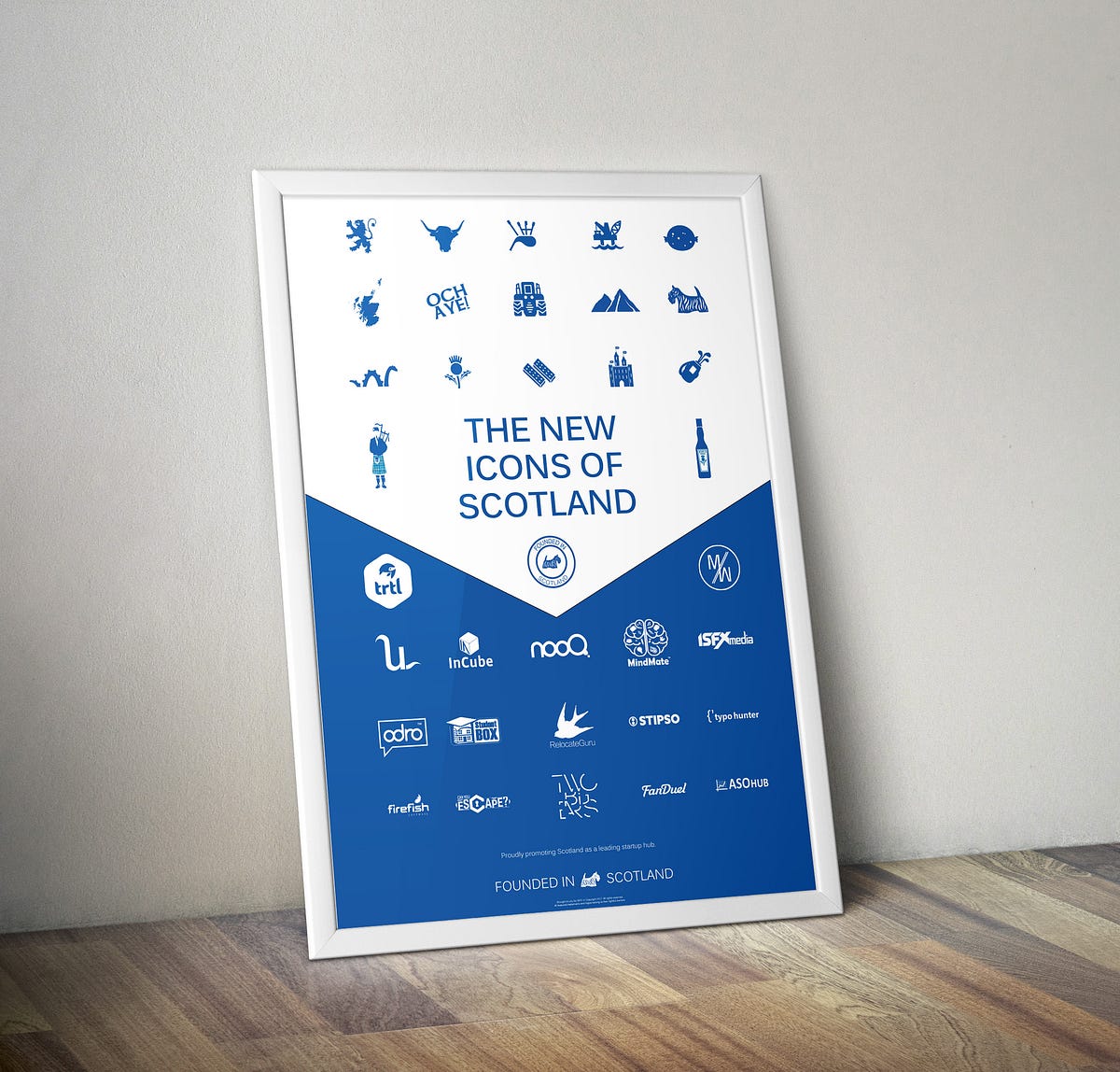 Founded in Scotland showcasing Scottish innovation worldwide by