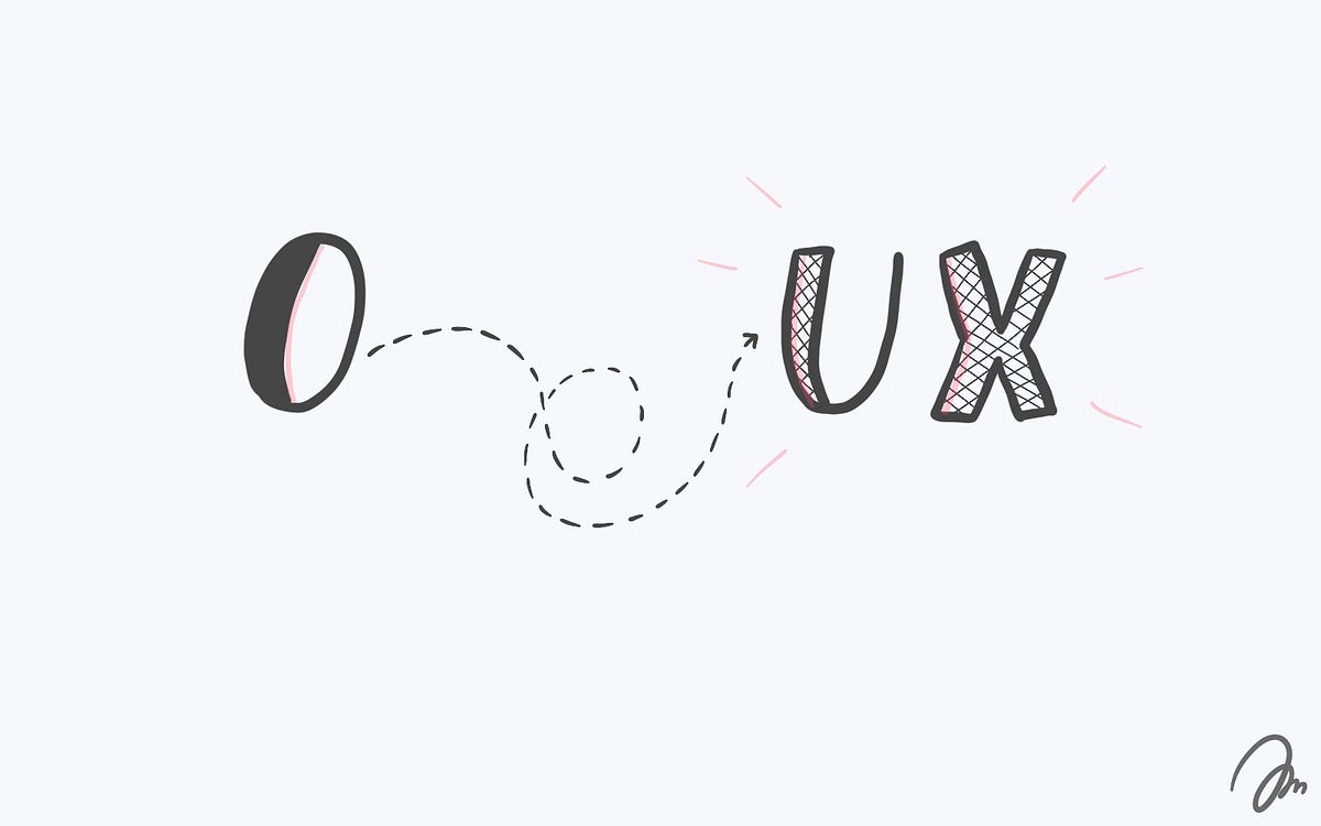 How To Get Started In UX Design Practical Guide How You Can Get