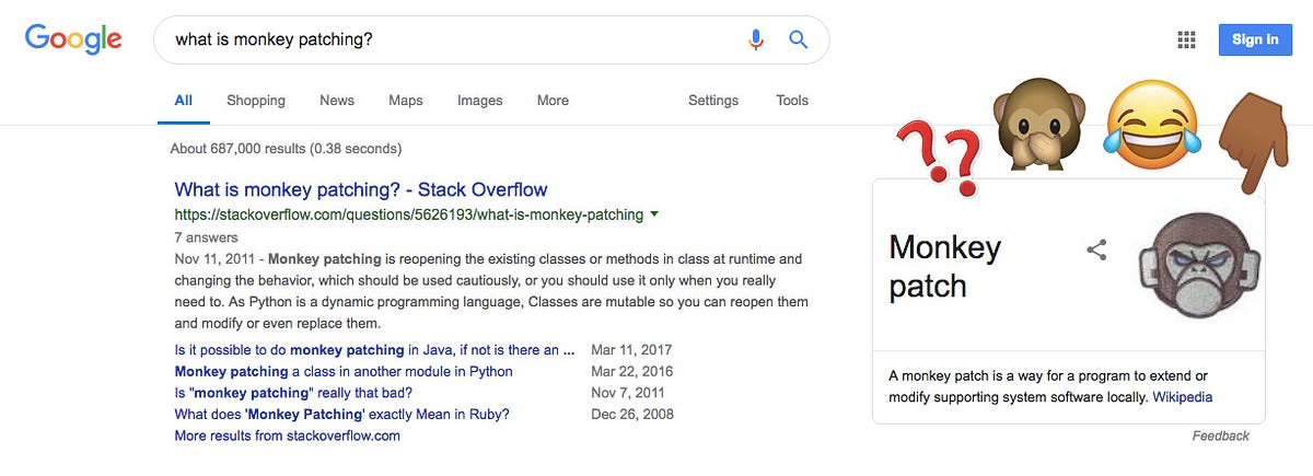 Monkey Patching 101 — in Ruby. Monkey Patching — WHAT REALLY IS THIS ...