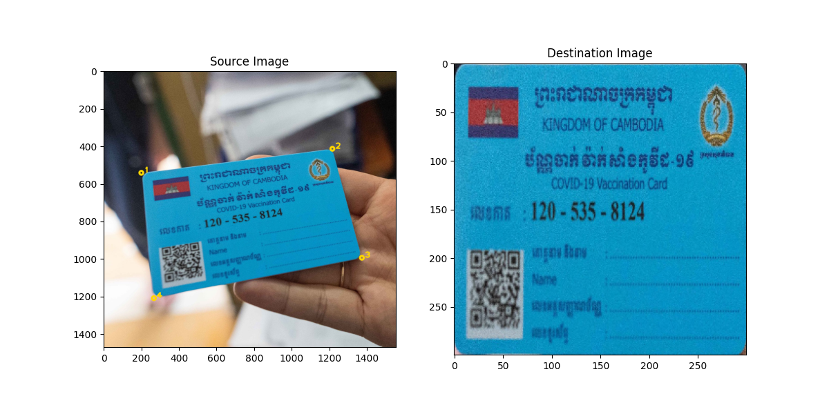 Understanding Homography A K A Perspective Transformation By Socret Lee Jan 22 Towards Data Science