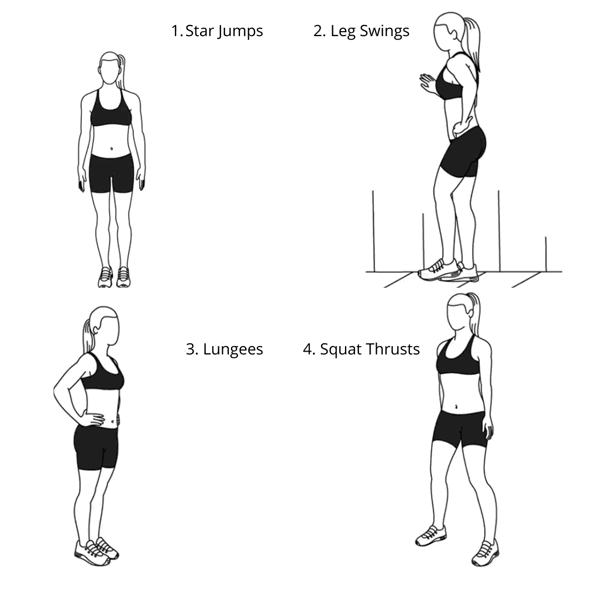 A Simple Chest Workout. Hi, My name is Jay Talsania ☺️I like… by Jay