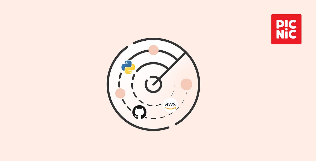 Vendor Selection: From Tech Radar to Tech Stack