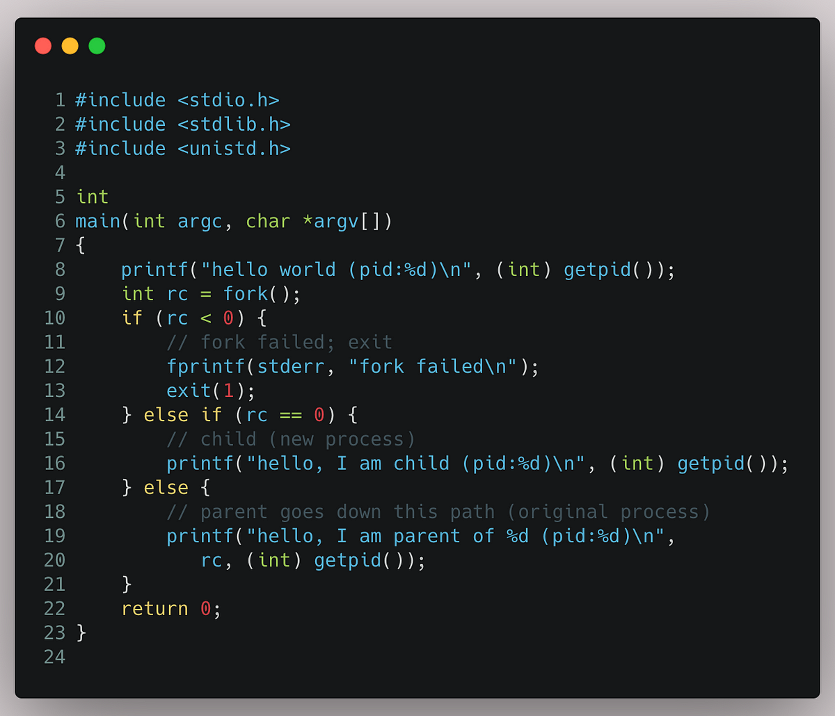 [UNIX] การ fork process และโปรแกรม shell by Thanwa Jindarattana Medium