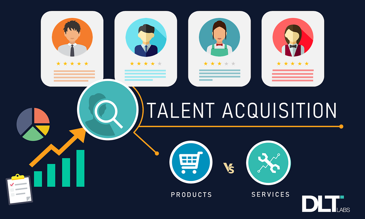 Talent Acquisition — Product Based vs. Service Based Organization by