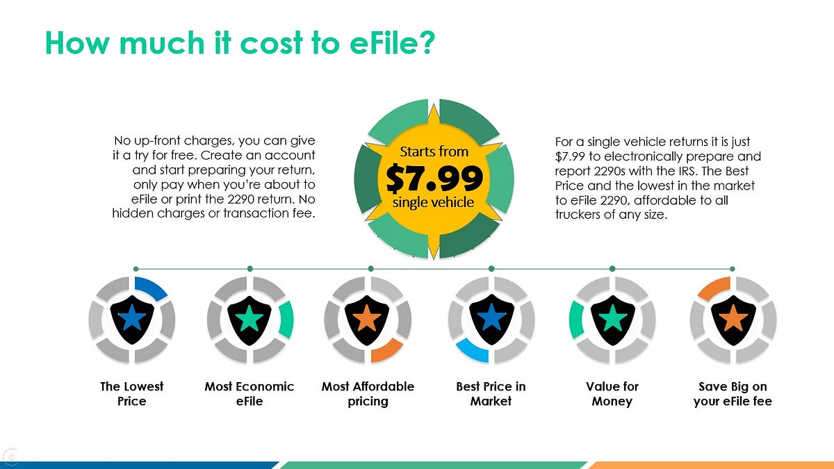 2290 Electronic Filing Starts At 7 99 For A Single Vehicle Return