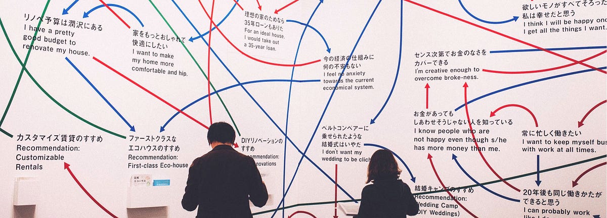 Six Lessons To Design For The World By Lorenzo Buosi Adobe International Design Medium